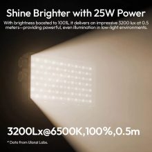 Ulanzi PL25 LED lámpa, 25W, 2700-6500K, 2000mAh, hűtő ventilátor (UL-L156)