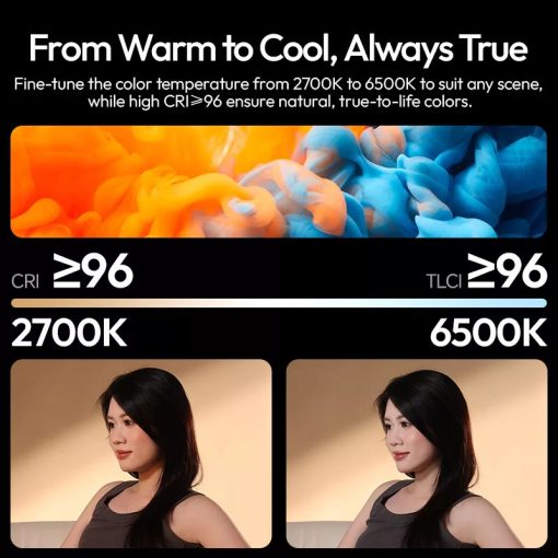 Ulanzi PL25 LED lámpa, 25W, 2700-6500K, 2000mAh, hűtő ventilátor (UL-L156)