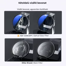 K&F Concept Professzionális szűrő szett + szűrőtartó tok - UV+CPL+ND4 - 62mm (KF01.1941V1)