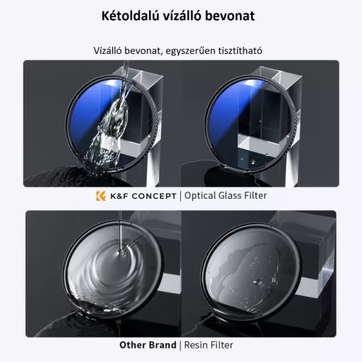 K&F Concept Professzionális szűrő szett + szűrőtartó tok - UV+CPL+ND4 - 77mm (KF01.1944V1)