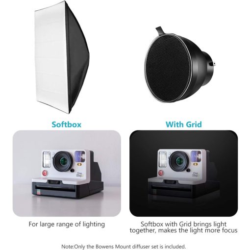 Mikrosat 7" Reflektor KIT 4 - 18cm