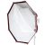 Mikrosat SB1027 Softbox - 1CLICK - 120cm