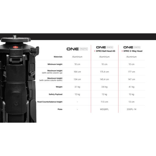 Manfrotto ONE alumínium fotós állvány XPRO 3-Way fejjel (MKONEPA-3W)