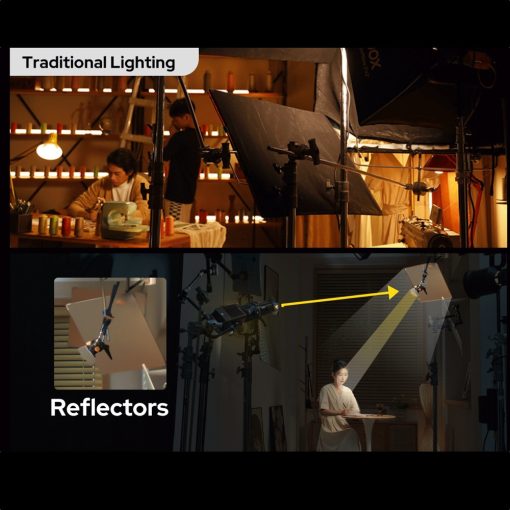 Godox LiteFlow reflektor 7cm Kit