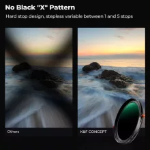 K&F Concept NANO-X, CPL+VARIO ND2-32 szűrő, w/o black cross, HD, vízlep, karcálló, törlőkendő, 77mm (KF-01-1087V2)