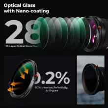 K&F Concept NANO-X, CPL+VARIO ND2-32 szűrő, w/o black cross, HD, vízlep, karcálló, törlőkendő, 77mm (KF-01-1087V2)