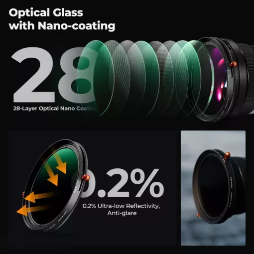 K&F Concept NANO-X, CPL+VARIO ND2-32 szűrő, w/o black cross, HD, vízlep, karcálló, törlőkendő, 82mm (KF-01-1088V2)