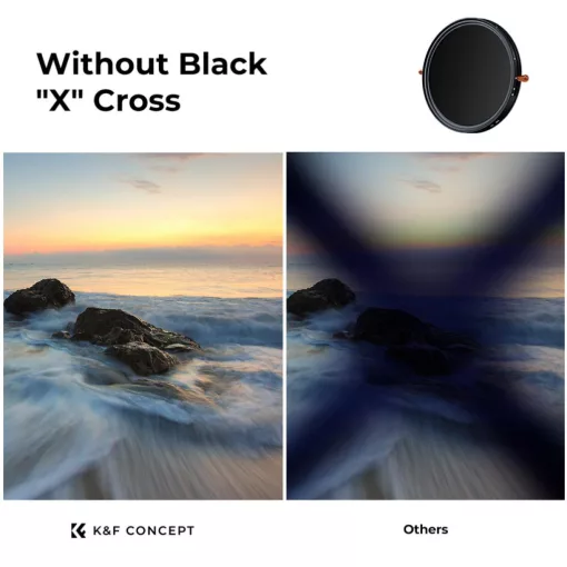 K&F Concept NANO-X, CPL+VARIO ND2-32 szűrő, w/o black cross, HD, vízlep, karcálló, törlőkendő, 46mm (KF-01-2050V1)