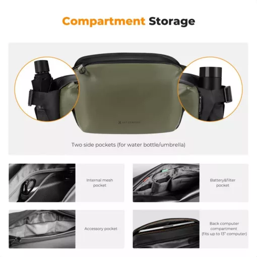 K&F Concept Alpha Sling 12L, fotós oldaltáska, fekete-zöld (KF-13-177V1)