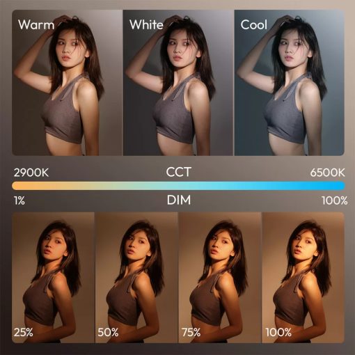 Ulanzi K6500 Led lámpa, 10W, 8000mAh, 2900K-6500K, Bluetooth-vezérlés, mágneses (UL-L149)