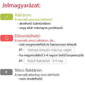 jelmagyarázat